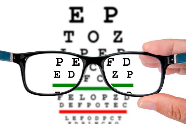 Visual Acuity Testing